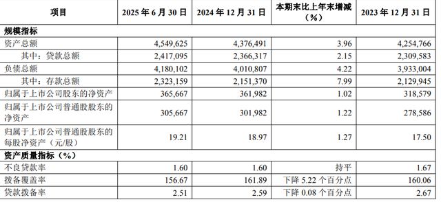 华夏银行收8725万“天价罚单”，年内罚款要破亿？_华夏银行收8725万“天价罚单”，年内罚款要破亿？_