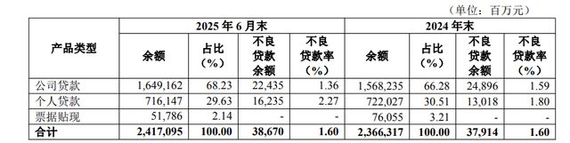 华夏银行收8725万“天价罚单”，年内罚款要破亿？__华夏银行收8725万“天价罚单”，年内罚款要破亿？