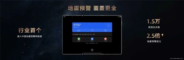 华为炒股软件_余承东在华为排第几_