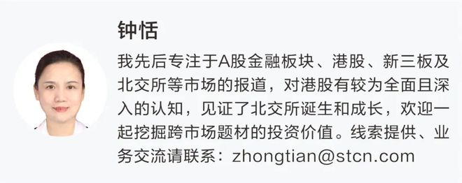 赴港上市名单_港股上市进程_