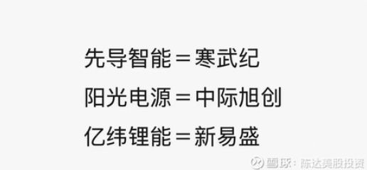 光伏储能概念龙头股2021__光伏储能的上市公司有哪些