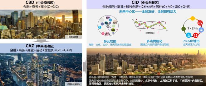 深圳限行一年两次机会_市场机会与企业机会_