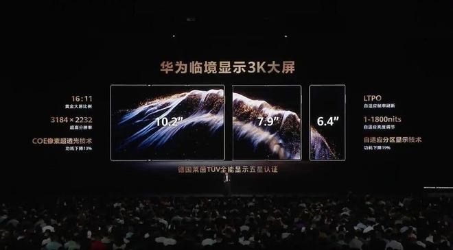 折叠屏手机炒股好用吗_华为折叠手机炒股好吗_