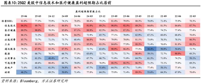 _稳健增长的股票_稳健医疗美股