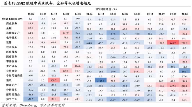 稳健增长的股票_稳健医疗美股_