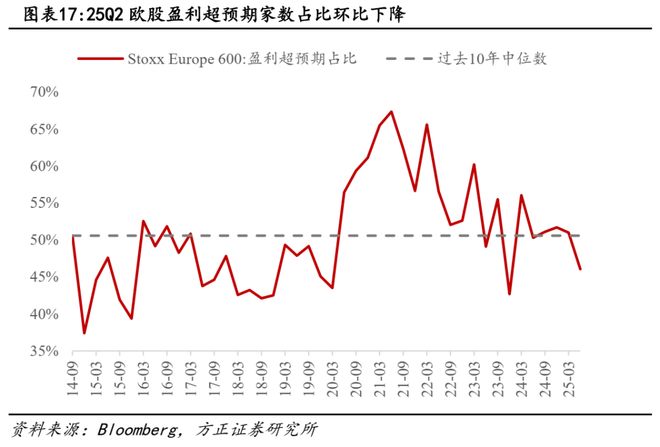 稳健医疗美股_稳健增长的股票_