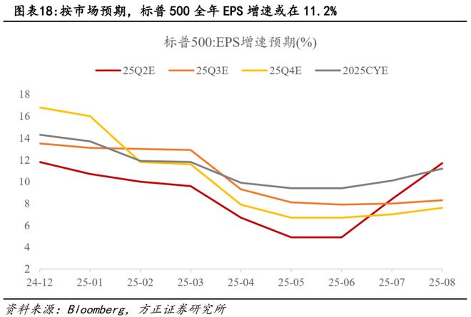 稳健医疗美股__稳健增长的股票