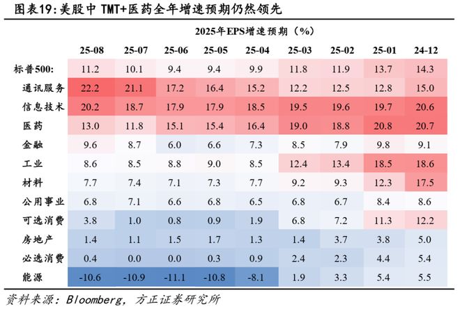稳健医疗美股_稳健增长的股票_