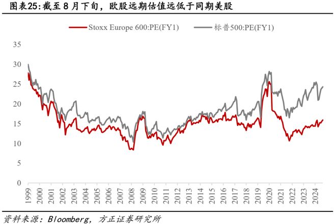稳健增长的股票__稳健医疗美股