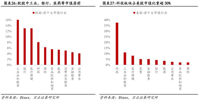 稳健增长的股票_稳健医疗美股_