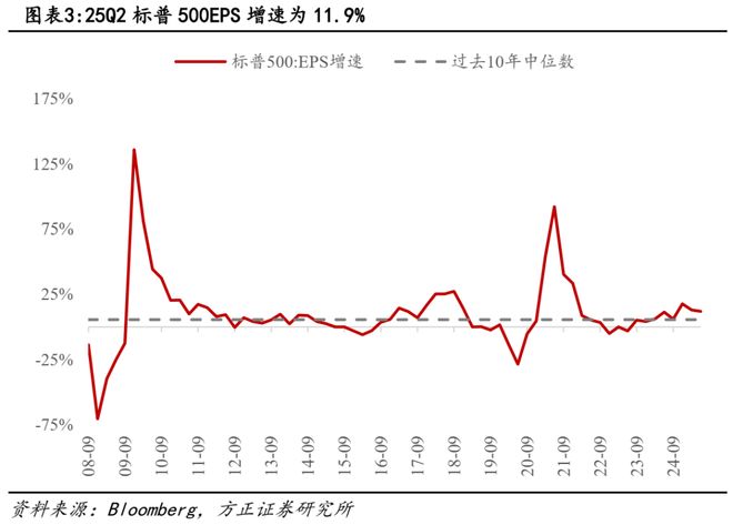 稳健医疗美股__稳健增长的股票