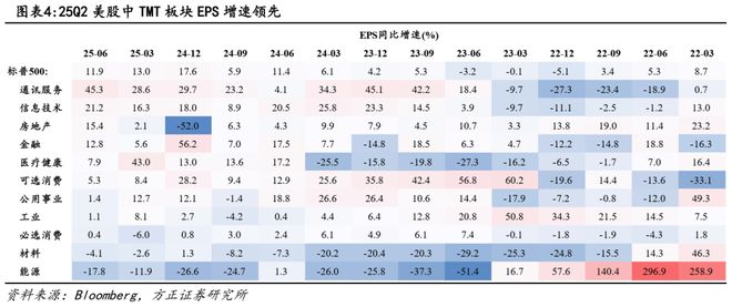 稳健医疗美股__稳健增长的股票