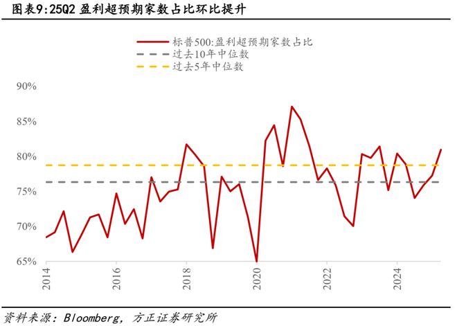稳健医疗美股_稳健增长的股票_
