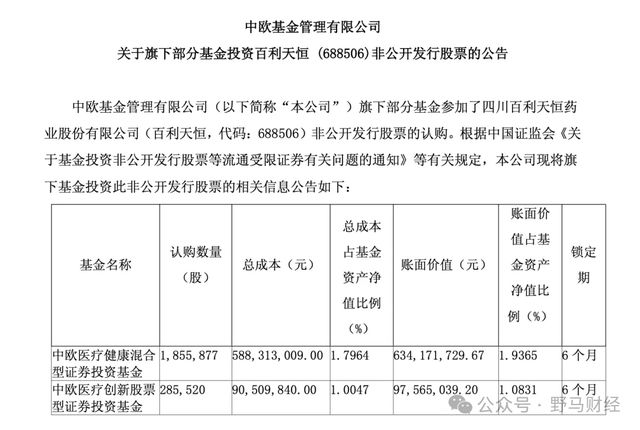 简述一线降压药的种类及代表药_港股恒腾网络最新消息_