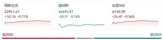 特朗普宣布提高关税税率_特朗普关税_