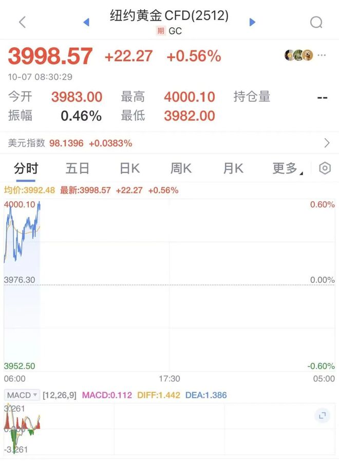特朗普关税_特朗普宣布提高关税税率_