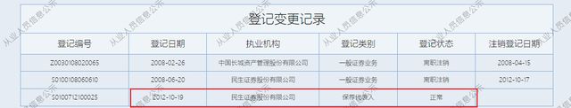 _20余人违规炒股罚没1.9亿！领“天价罚单”的展翔，什么来头？_20余人违规炒股罚没1.9亿！领“天价罚单”的展翔，什么来头？