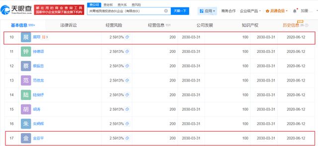 _20余人违规炒股罚没1.9亿！领“天价罚单”的展翔，什么来头？_20余人违规炒股罚没1.9亿！领“天价罚单”的展翔，什么来头？
