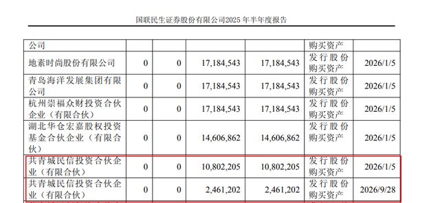 20余人违规炒股罚没1.9亿！领“天价罚单”的展翔，什么来头？_20余人违规炒股罚没1.9亿！领“天价罚单”的展翔，什么来头？_