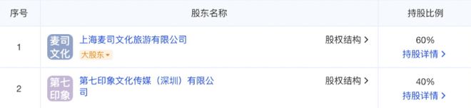 “深圳满大街咋全是这个黄色不明生物？”，搞钱之都有自己的「癫版玲娜贝儿」__“深圳满大街咋全是这个黄色不明生物？”，搞钱之都有自己的「癫版玲娜贝儿」