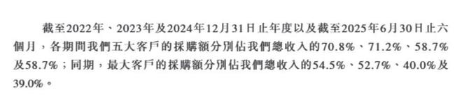 港股首富__港股老大