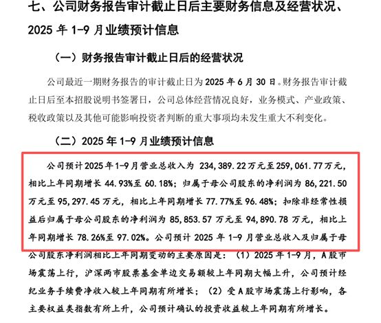 券商最新业绩快报数据_券商业绩爆发_