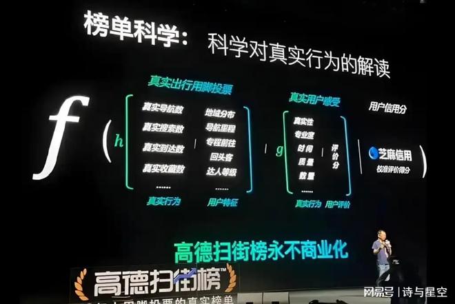 高德是谁_高德幕后老板是谁_
