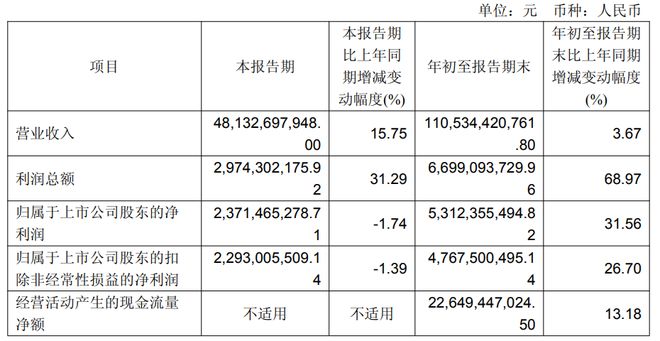 港股纠结！赛力斯：戴维斯双击的黄昏？__港股纠结！赛力斯：戴维斯双击的黄昏？