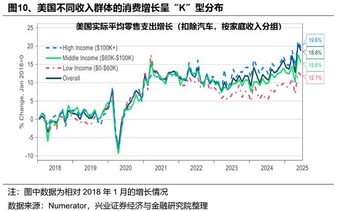 特朗普访谈_美国特朗普最近心情_