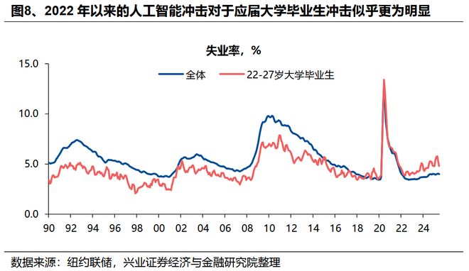 _特朗普访谈_美国特朗普最近心情
