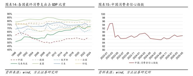 存钱花钱_喜欢存钱的国家_