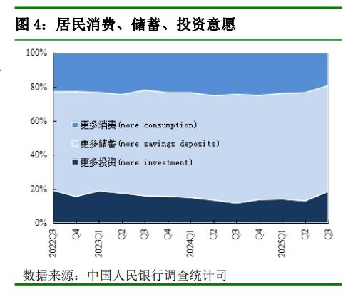_存钱花钱_喜欢存钱的国家
