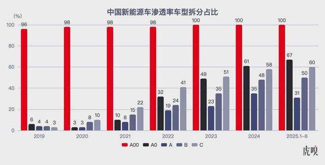 比亚迪客车在日本_比亚迪在日本卖多少钱_