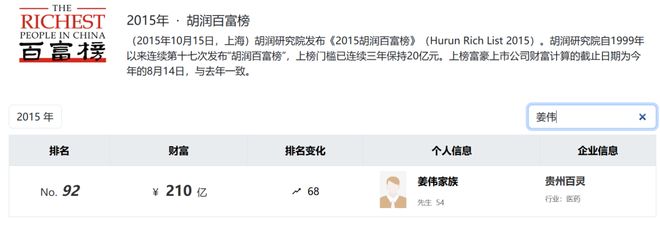 控股人股票质押_股东持股质押_