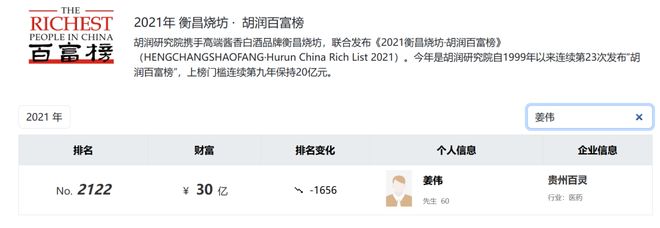 股东持股质押_控股人股票质押_