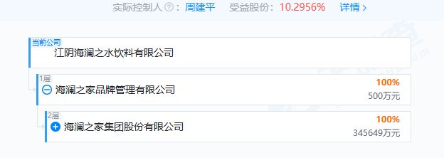 海澜之家“玩票”，跨界投资饮用水赛道，分析师：不看好_海澜之家“玩票”，跨界投资饮用水赛道，分析师：不看好_