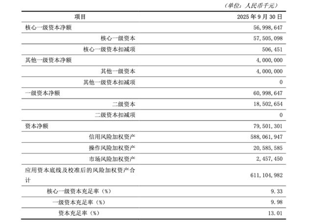 吉林银行副董事长_招行吉林省分行行长_