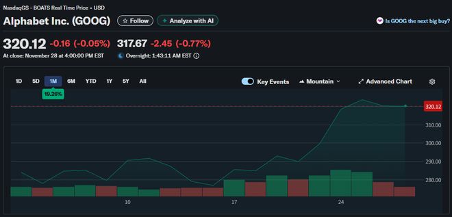_谷歌憋了十年的大招,让英伟达好日子到头了?_谷歌憋了十年的大招,让英伟达好日子到头了?