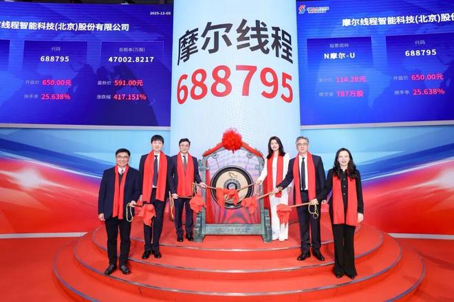 摩尔线程上市__国产替代和后摩尔时代