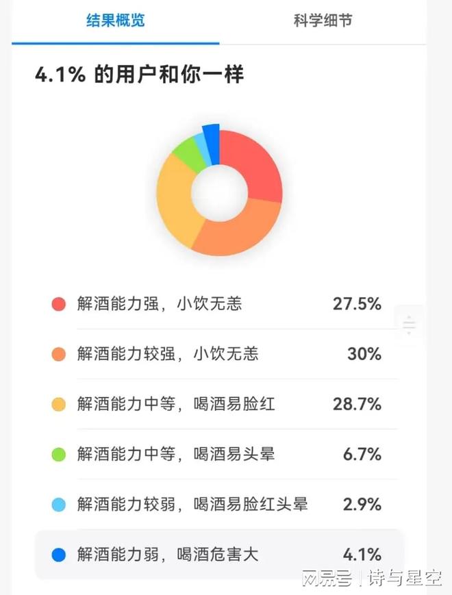 _新加坡经济崩盘_游戏经济系统崩盘