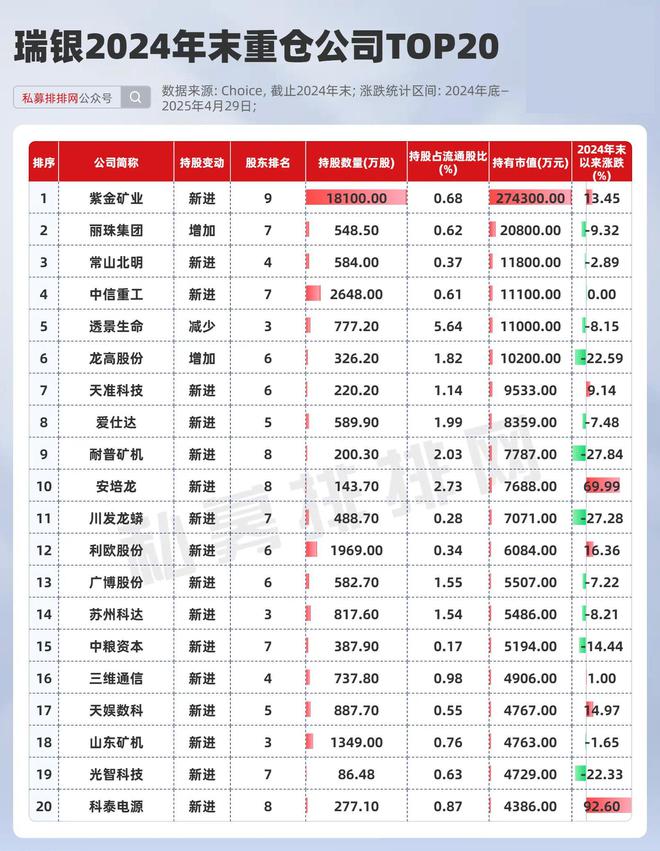 高盛是外资吗__高盛首家外商独资券商