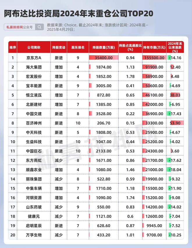 高盛是外资吗_高盛首家外商独资券商_