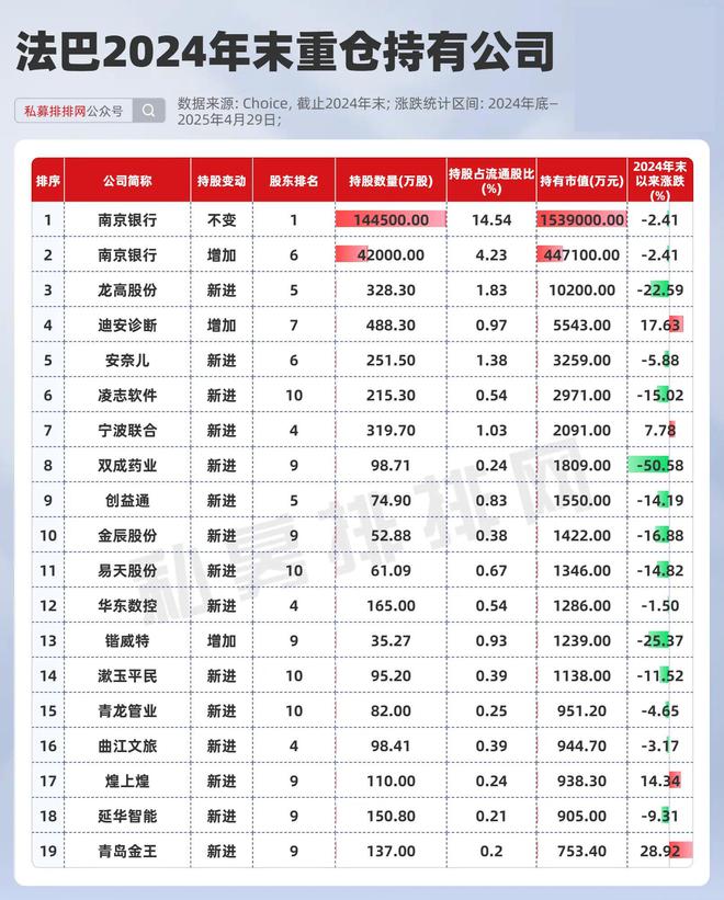 高盛是外资吗_高盛首家外商独资券商_