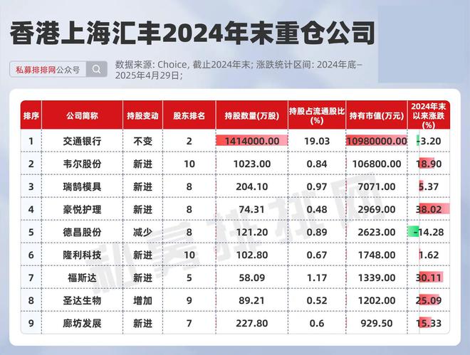 高盛首家外商独资券商__高盛是外资吗