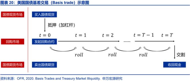 _赵伟：滞胀困境、金融脆弱性与美联储对策，关税“压力测试”之五_赵伟：滞胀困境、金融脆弱性与美联储对策，关税“压力测试”之五