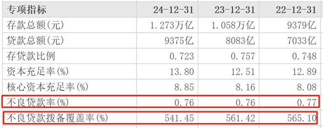 _减持完成公告利好_减持公告股价