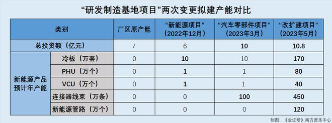 科技的力量能源__关于能源科技方面的话题