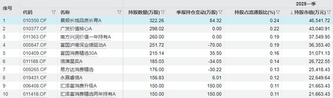 什么叫泡泡_高级泡泡水配方_