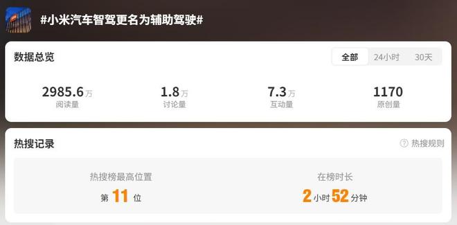 _小米智能驾驶_智能驾驶辅助组件基础版