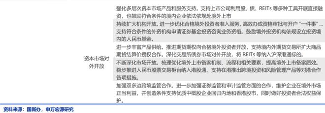 赵伟：“增量政策”序幕拉开——稳市场稳预期新闻发布会学习理解__赵伟：“增量政策”序幕拉开——稳市场稳预期新闻发布会学习理解